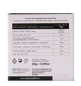 Duca Capsule Compatibili Nespresso – Pistacchio