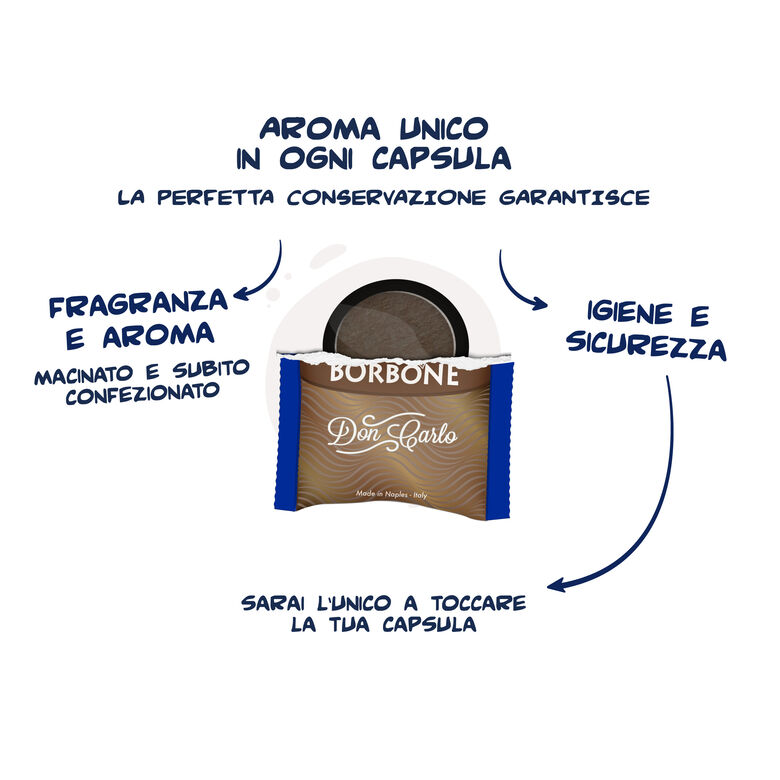 Capsule Borbone Nera Compatibili Lavazza A Modo Mio® – 400 Capsule