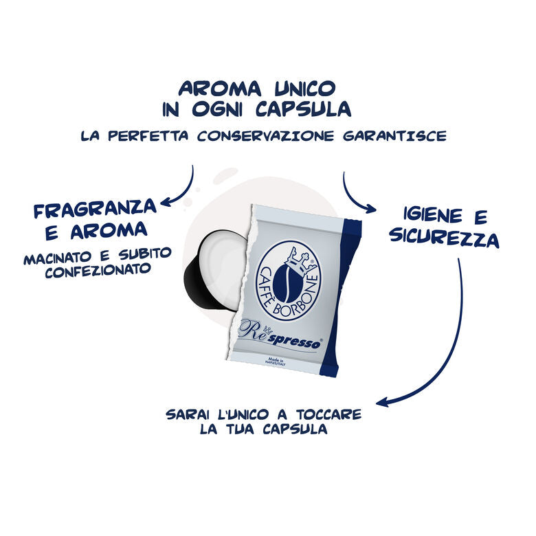 Capsule Borbone Compatibili Nespresso®* Miscela Rossa – 100 Capsule